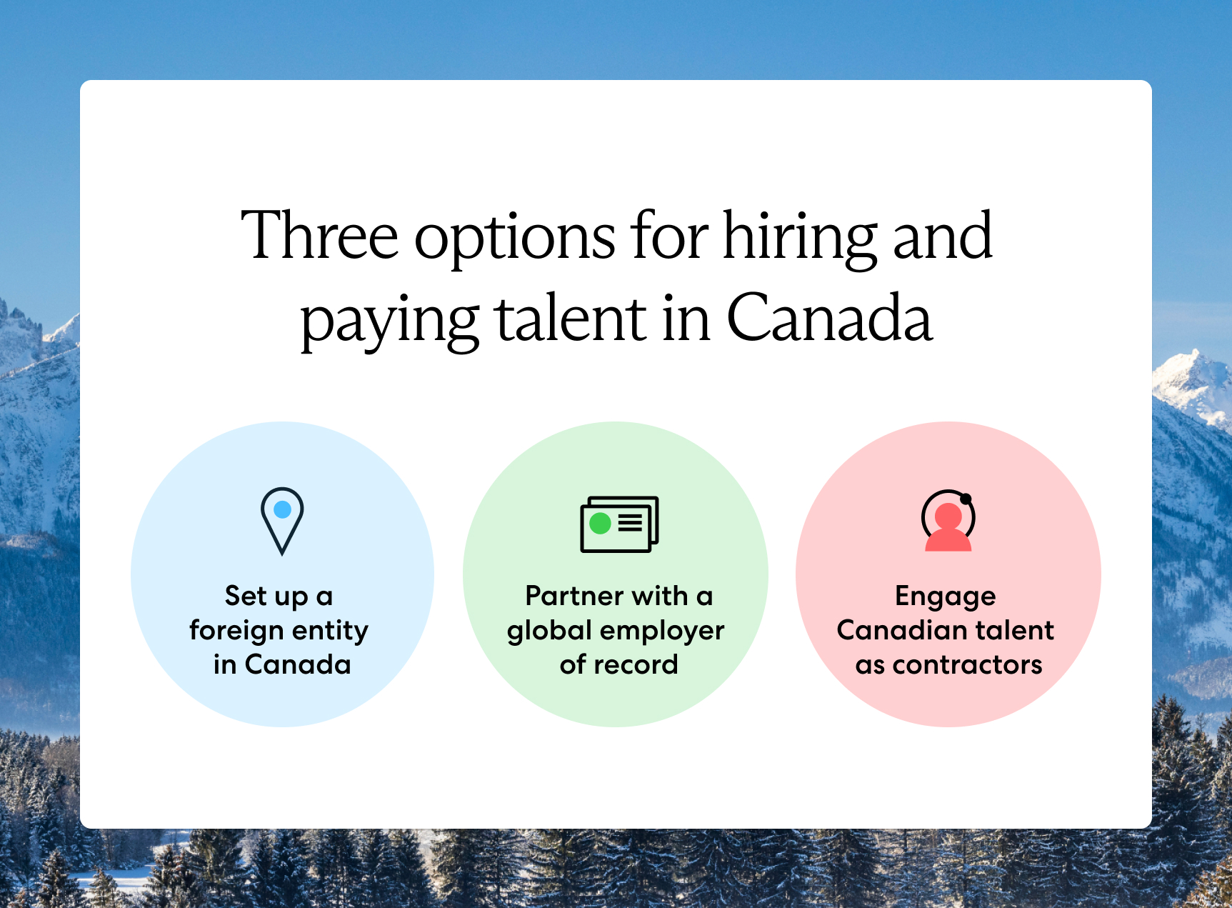 To hire an employee in Canada, global employers can set up a local entity, work with an EOR, or engage contractors