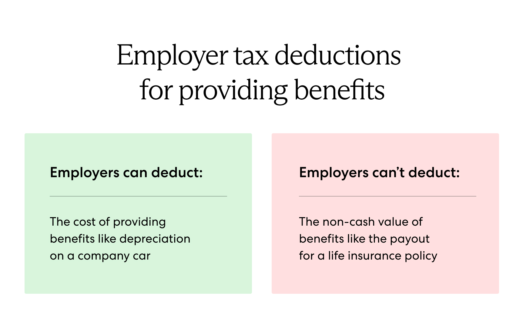 Employers can deduct the cost of providing benefits (like depreciation on a company car) but not the non-cash value of benefits (like the payout of a life insurance policy).