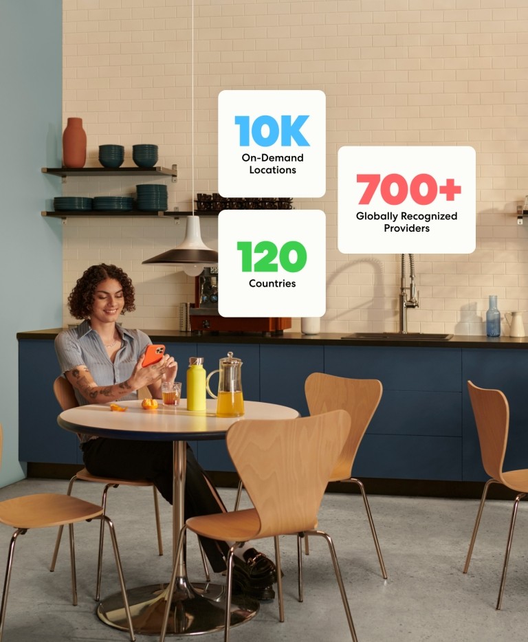 10k Co-working locations, 120 countries, 700+ partners